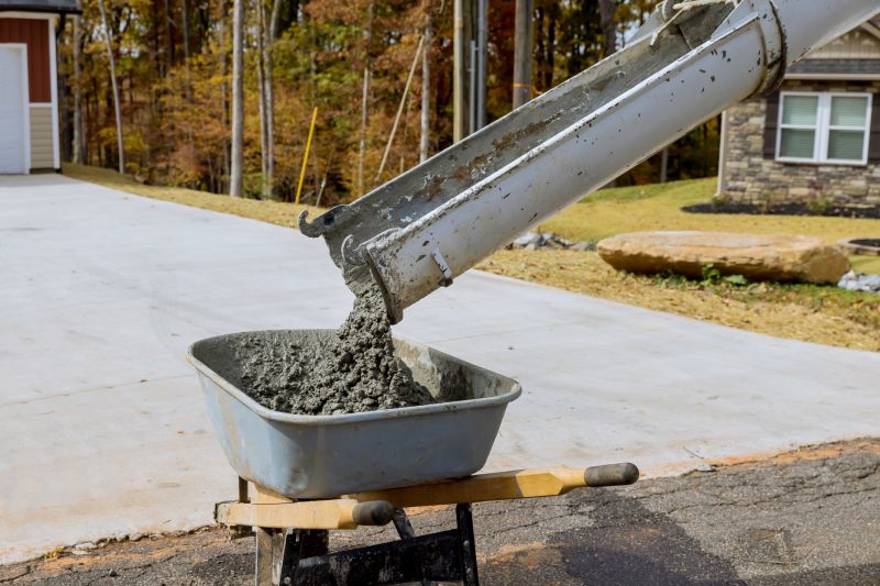 Concrete Delivery Options and Services
