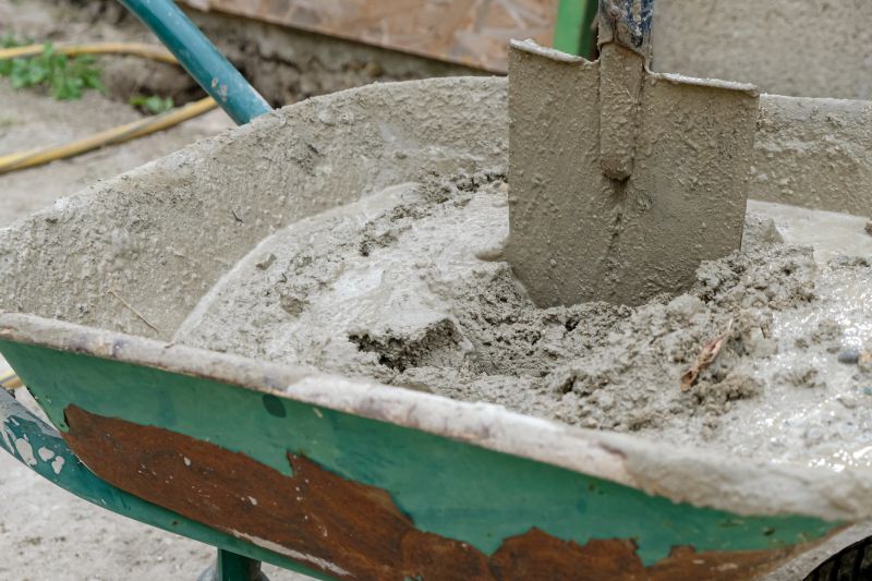 Concrete Delivery Options and Services