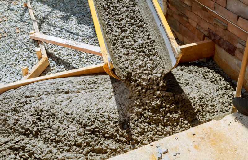 Concrete Delivery